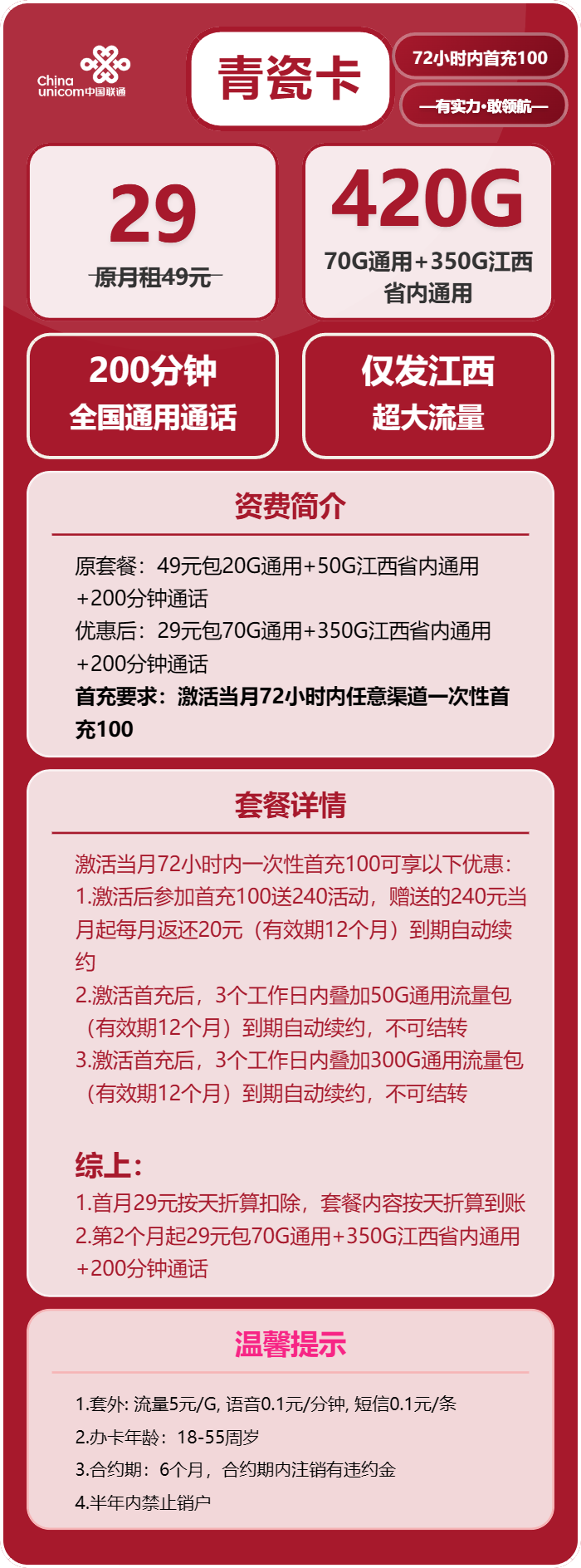 联通青瓷卡29元月包70G通用流量+350G省内通用流量+200分钟通话