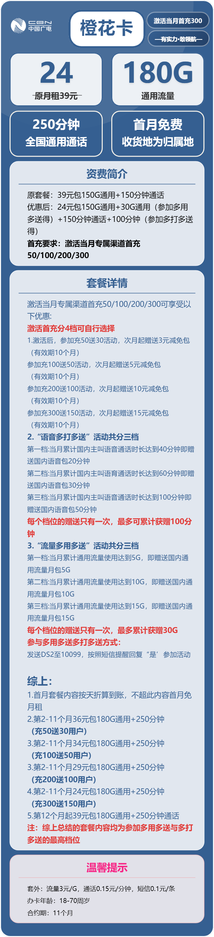 广电橙花卡24元月包180G通用流量+250分钟通话